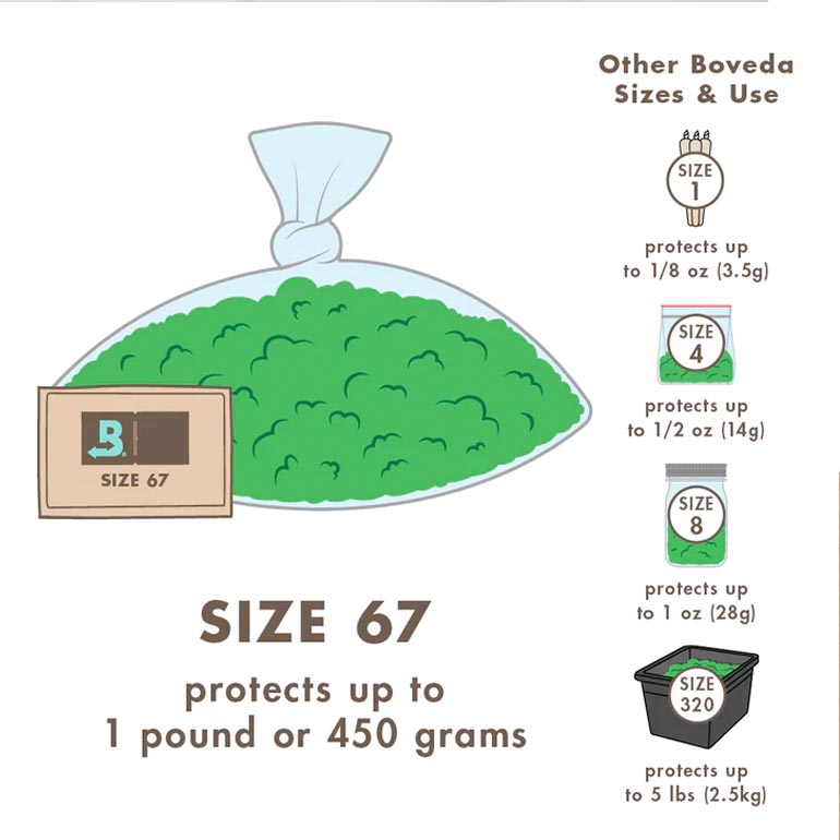 Boveda 62% Paquete de 67 gramos