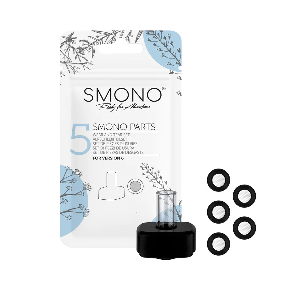 Desgaste del Smono 5